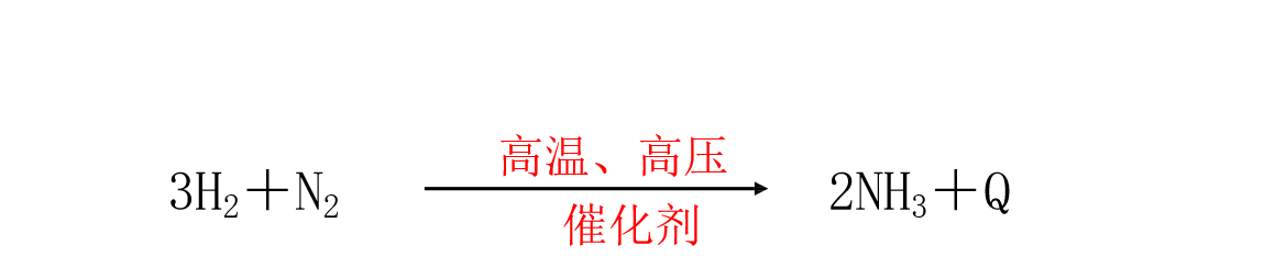 常见的氮肥有哪些？ 养花知识 第2张